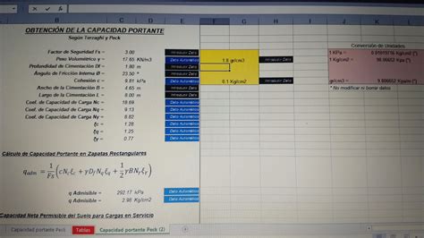 Plantilla Para Capacidad De Carga Admisible Del Suelo Para Zapatas