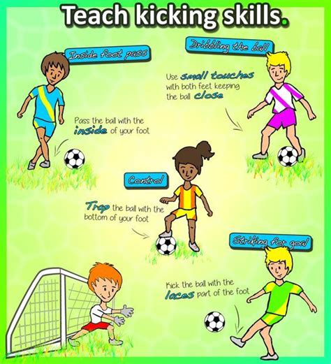 How to teach the ‘Kicking’ skills -Turn your K-3’s into soccer stars ...