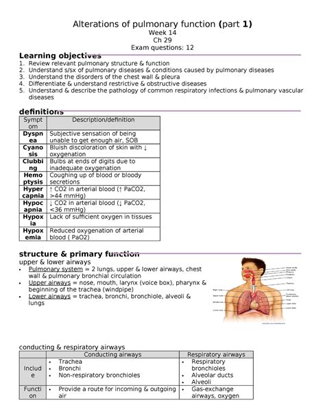 Pulmonary Alterations Of Pulmonary Function Part 1 Week 14 Ch 29