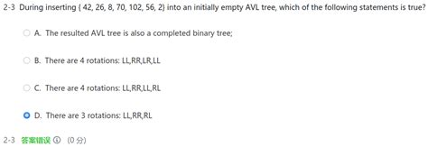 Avl Trees Splay Trees And Amortized Analysis Oe Heart S Blog