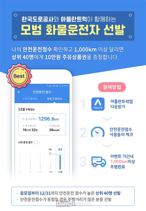 한국도로공사 모범 화물운전자 모바일 App으로도 선발