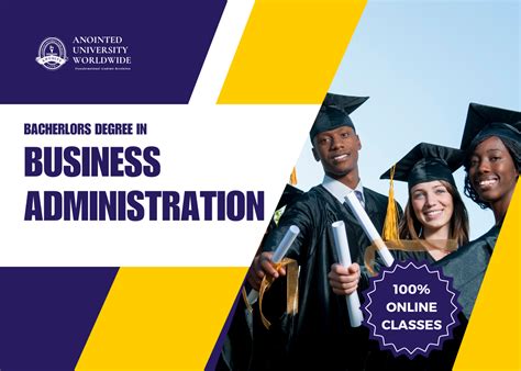 Bachelor of Business Administration - Anointed University Worldwide