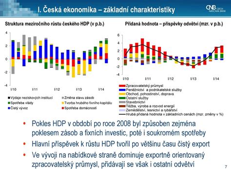 Měnový kurz jako další nástroj měnové politiky ČNB Luboš Komárek PDF