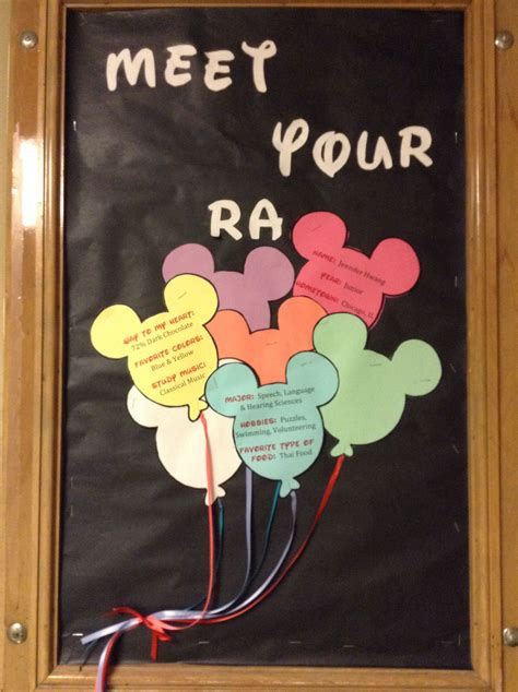 Meet Your Ra Ra Themes Ra Ideas Ra Bulletin Boards