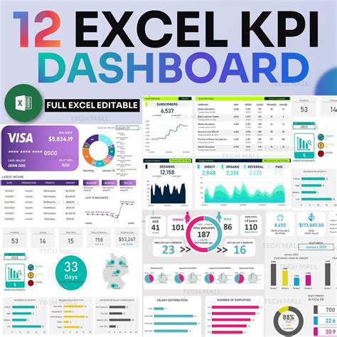 12 EXCEL KPI Dashboard Templates Fully Editable MS Excel Edit Ready Use