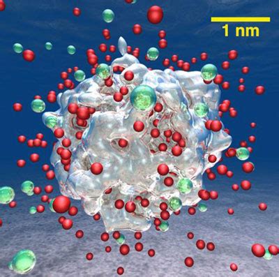 Guide To Molecular Dynamics Simulations In Nanotechnology