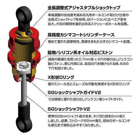 【ネコポス対応】ラップアップ(WRAP-UP)/0639-FD/SG ショック2(レッド)4個入 : 0639-fd : ラジコン夢空間 ...
