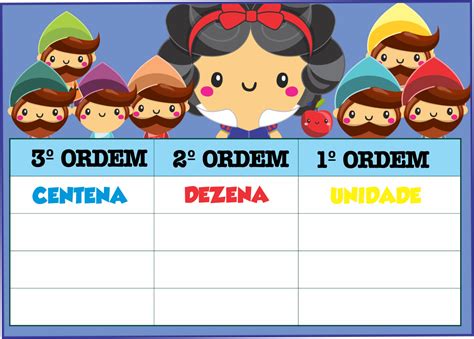 Atividades Quadro Valor De Lugar 4 Ano