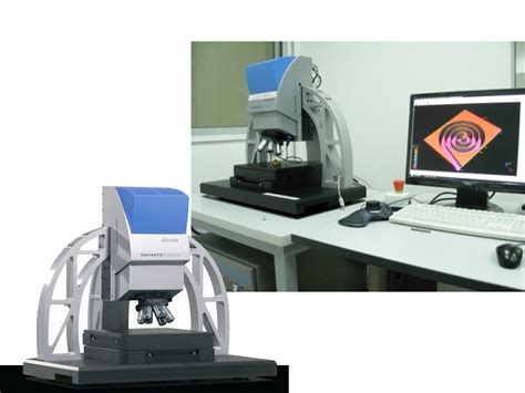 3d Non Contact Metrology System