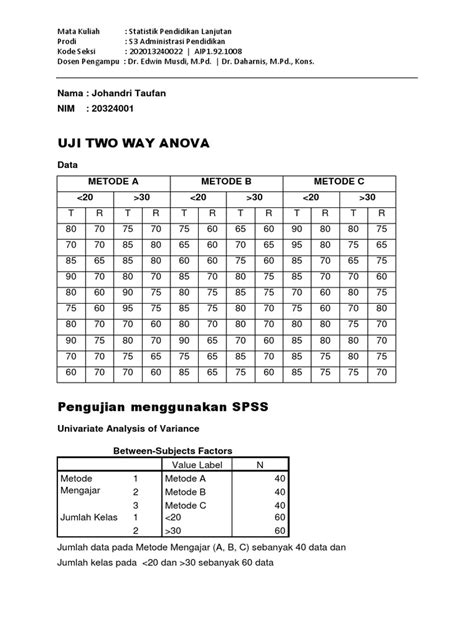 Uji Two Way Anova Pdf