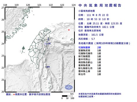 地牛翻身！1053東北海域規模57地震 最大震度2級