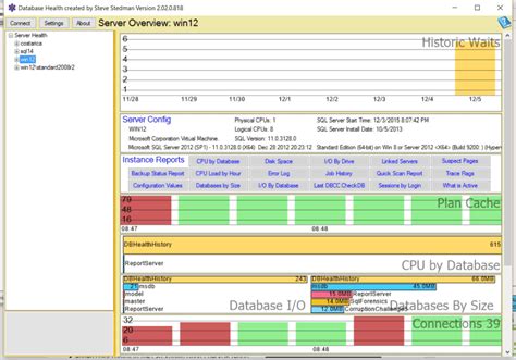 Database Health Version 2 2 Released Today Steve Stedman