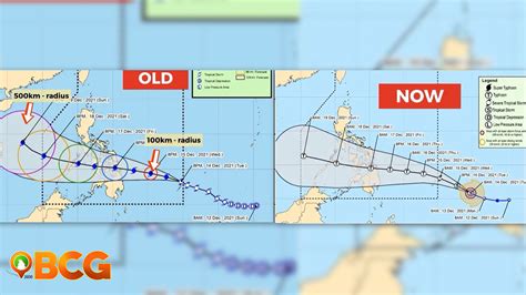 PAGASA implements Modified Tropical Cyclone Warning Signal System - BCG