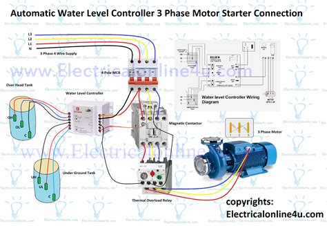 Block Diagram Of Water Level Controller Water Level Controll