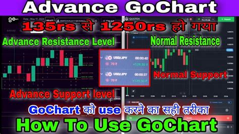 How To Use Advance GoChart CandelStick And Advance Support And Advance