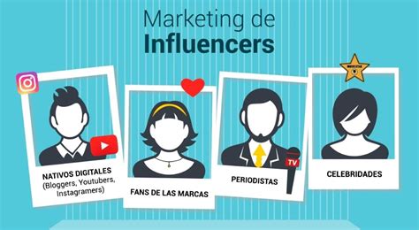 5 tendencias que dominarán el Marketing de Influencers en 2022