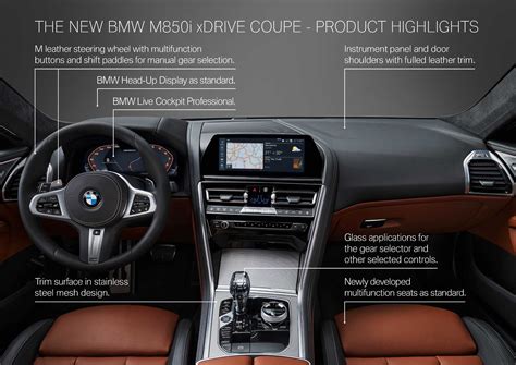 Bmw 850 Interior