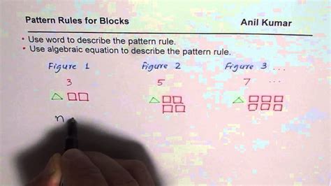 Write An Expression To Represent The Pattern