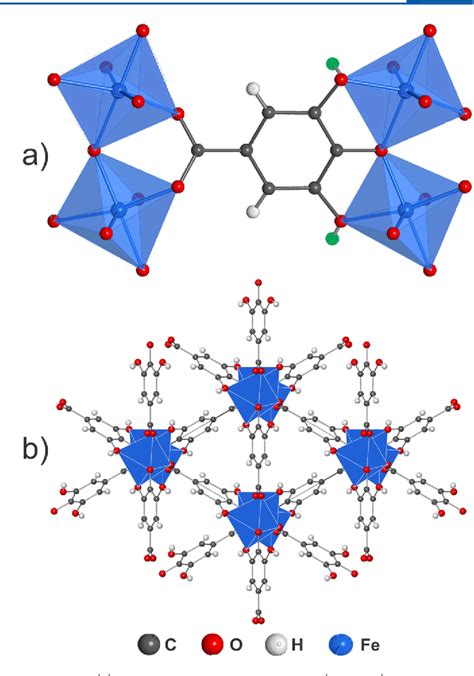 Figure 1 From Elucidation Of The Fe III Gallate Structure In