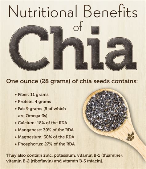 Chia Seed Nutritional Benefits Recipe Ideas In Chia Benefits