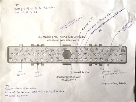 Ford Eec Iv Schematic Tycalhati1984のブログ