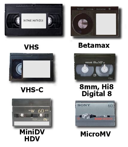 Convert Hi8 To USB Service: Transfer 8mm Tapes To Digital