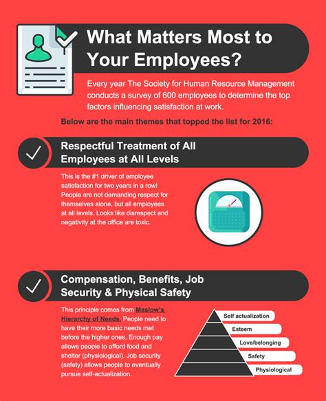 How To Pick The Right Infographic Size For Your Blog Post Venngage