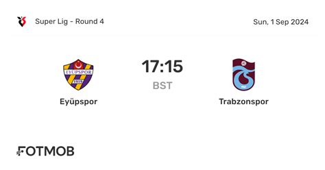 Classificações De Trabzonspor X Eyupspor - Eyüpspor vs Trabzonspor - live score, predicted lineups and H2H stats