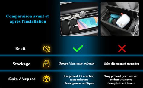 Amazon fr RUIYA Central Console Accoudoir Boîte Personnalisé