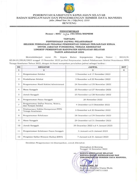 Pengumumuman Tentang Penyesuaian Jadwal Seleksi Pppk Tenaga Kesehatan