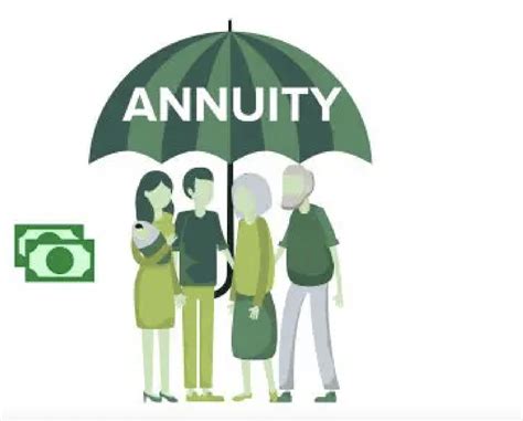 Biz Tips The Real Cost Of Annuities A Look Into What You Pay For What