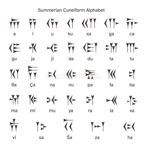 Cuneiform Alphabet. Sumerian Persian Writing System Clay Stone Wall ...