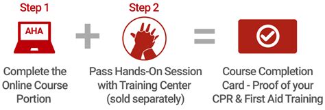 Cpr Bls Acls Pals Skills Testing Cpr Life Support Network Bls Acls