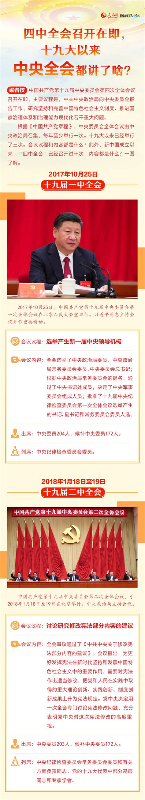 四中全会召开在即 十九大以来中央全会都讲了啥？ 时政 人民网