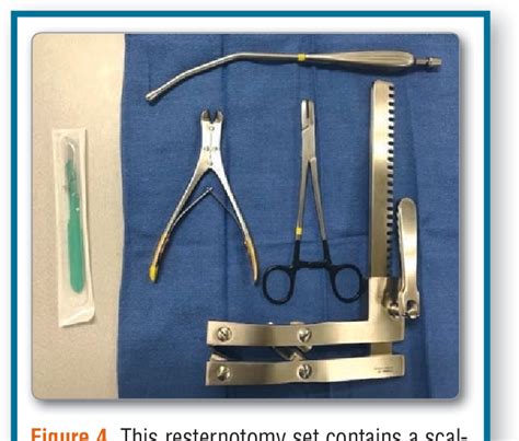 Pdf Cardiac Arrest After Cardiac Surgery An Evidence‐based