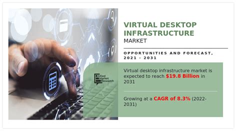 Virtual Desktop Infrastructure Market Key Players Emerging Trends And