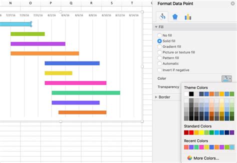 How To Make A Gantt Chart In 5 Minutes Or Less Teamgantt