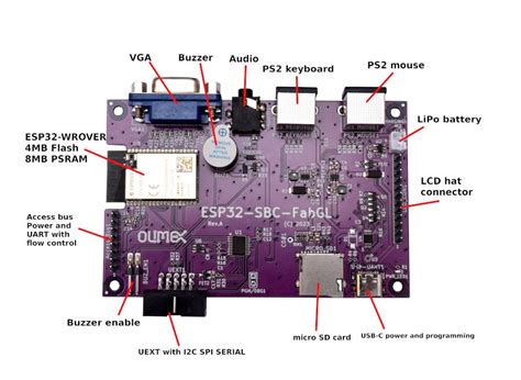 Плата Olimex ESP32-SBC-FabGL работает под управлением DOS, предлагает ...