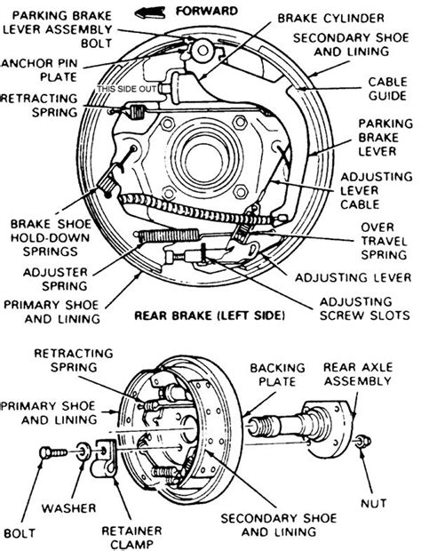 Ford Ranger Rear Drum Brake Diagram