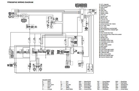 Polaris Ranger Reverse Light Wiring Diagram