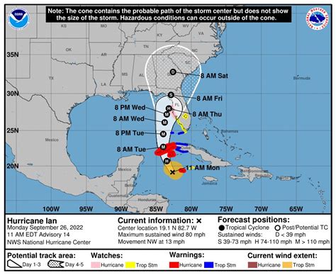 El Hurac N Ian Avanza Hacia Islas Caim N Cuba Y Florida Wipr