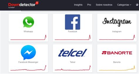 Reportan Fallas En Whatsapp Facebook Instagram Telcel Movistar At