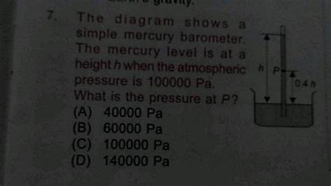 Vy 04 The Diagram Shows A Simple Mercury Barometer The Mercury Level