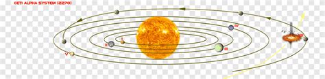 Sistema Solar Desenho Png Ache E Baixe Recursos Gr Tis Para Sistema Solar