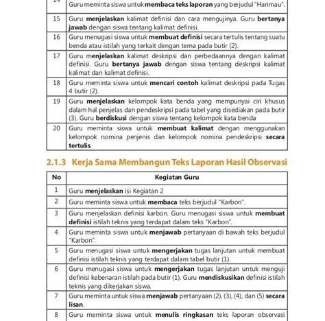 Contoh Wawancara Dengan Siswa Tentang Pembelajaran Berbagai Contoh My XXX Hot Girl