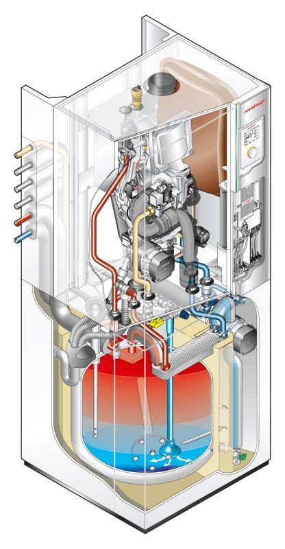 Weishaupt Paket WTC GB 15 B K 115P Gas Brennwertgerät Anschluss links