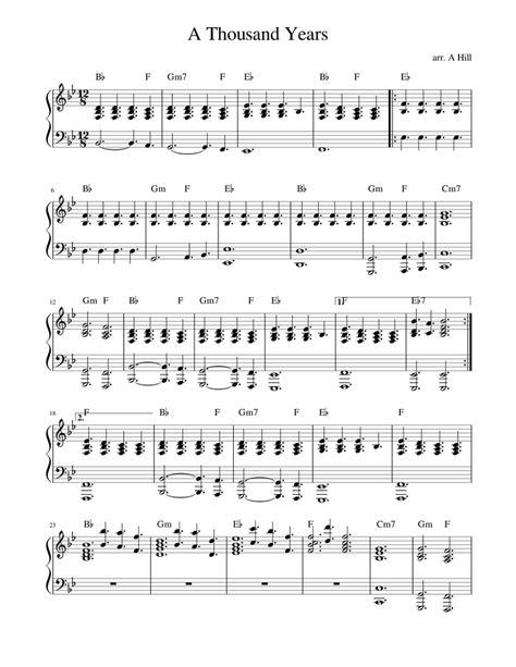 A Thousand Years Sheet Music For Piano Download Free In Pdf Or Midi