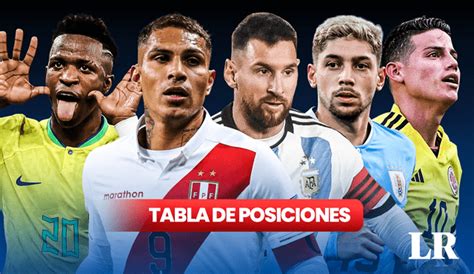 Tabla De Posiciones Eliminatorias Sudamericanas Partidos