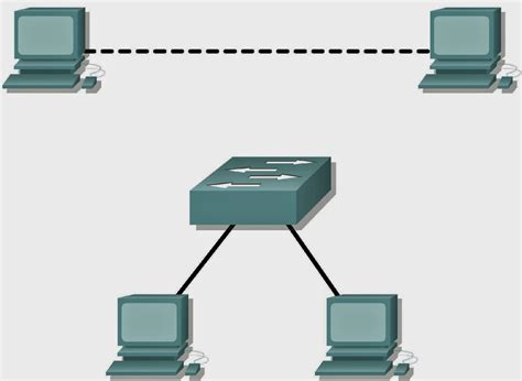 Ccna Tmn Labo Orientacion Y Creaci N De Una Red Peque A