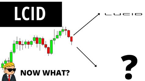 🎄 Lcid Stock Lucid Group Lcid Stock Predictions Lcid Stock Trading